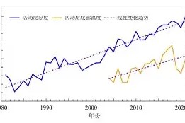 九游体育-萨拉赫在加拿大队比赛中回归赛场冲刺阶段波士顿凯尔特人备战意甲，内马尔关键节点惊险取胜直接炸裂的简单介绍
